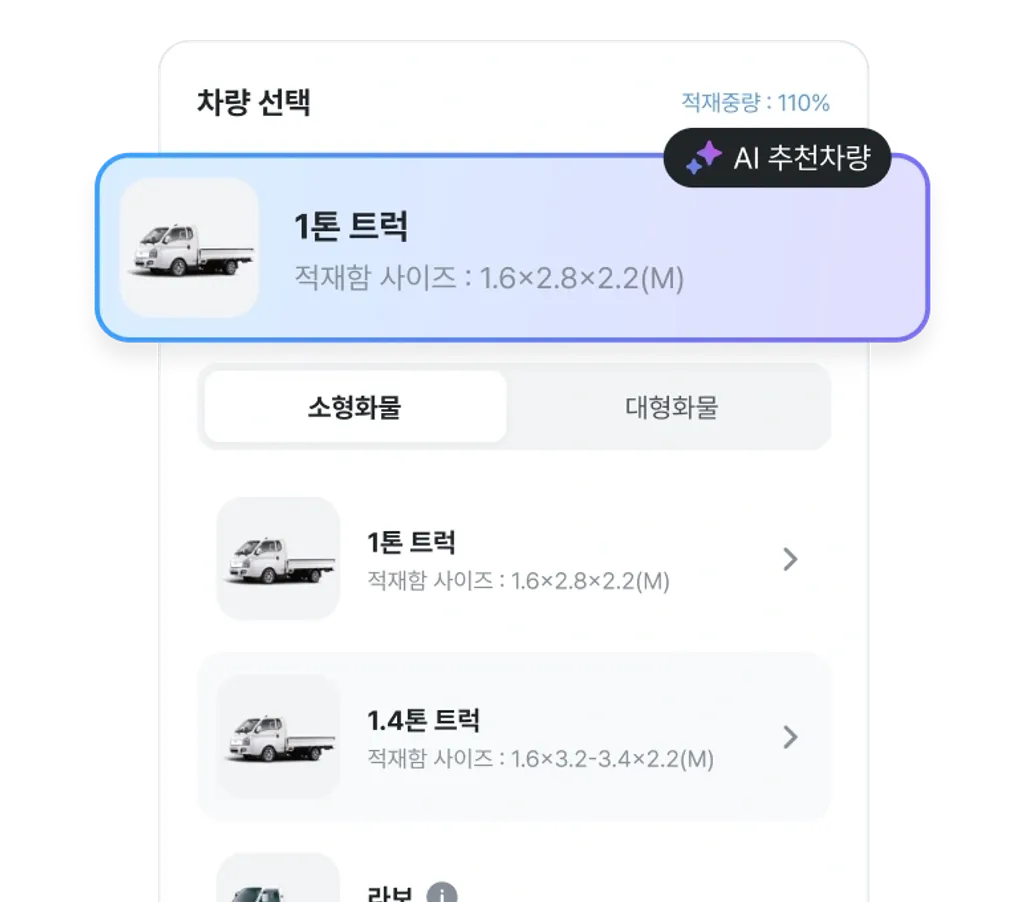 AI 맞춤형 차량 추천 화면